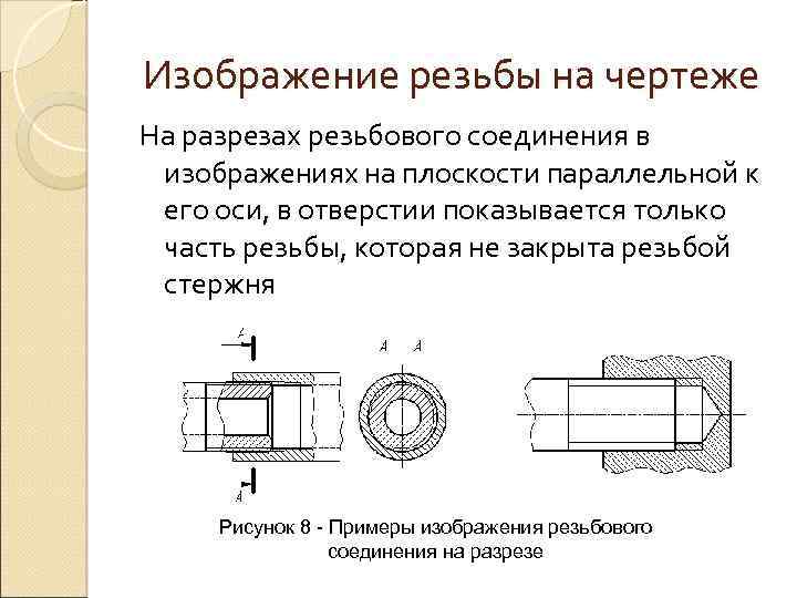 Выполнить резьбовое соединение. Фронтальный разрез на чертеже резьбового соединения. Болтовое соединение на чертеже в разрезе. Правильное изображение резьбового соединения. Изображение резьбы на чертеже.