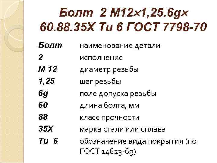 Болт 2 М 12 1, 25. 6 g 60. 88. 35 Х Tu 6