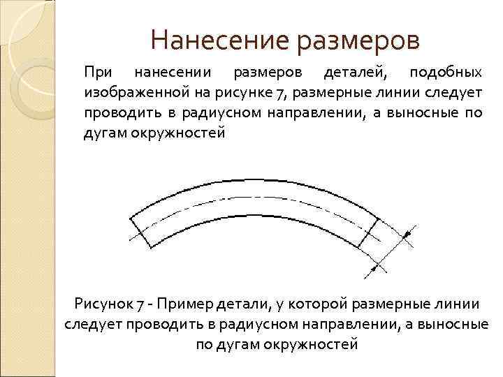 Правило размеры