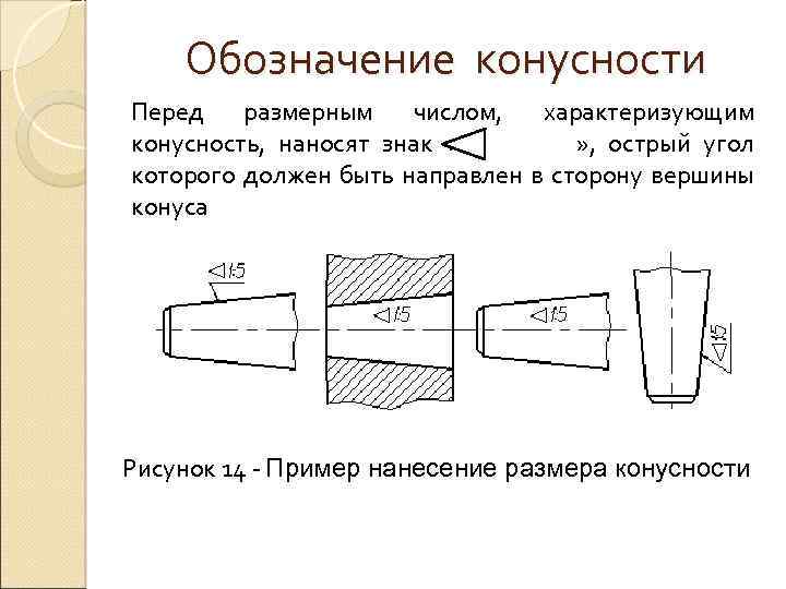 Конусность на чертеже