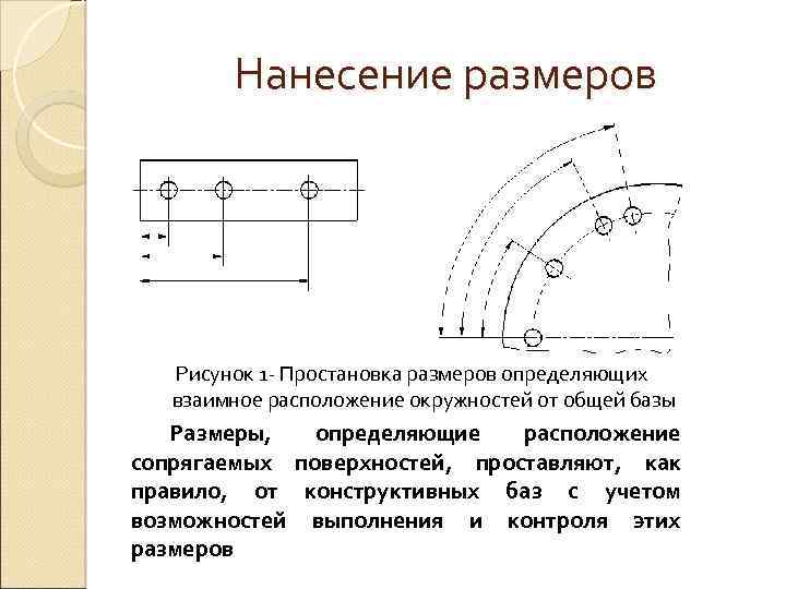 Какие размеры на чертеже определяют взаимное положение частей предмета