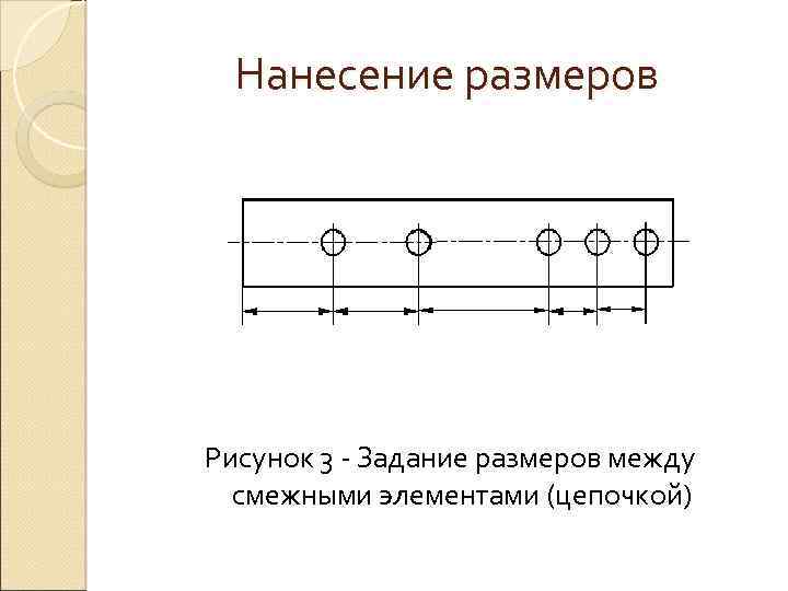 На каком рисунке размеры нанесены правильно