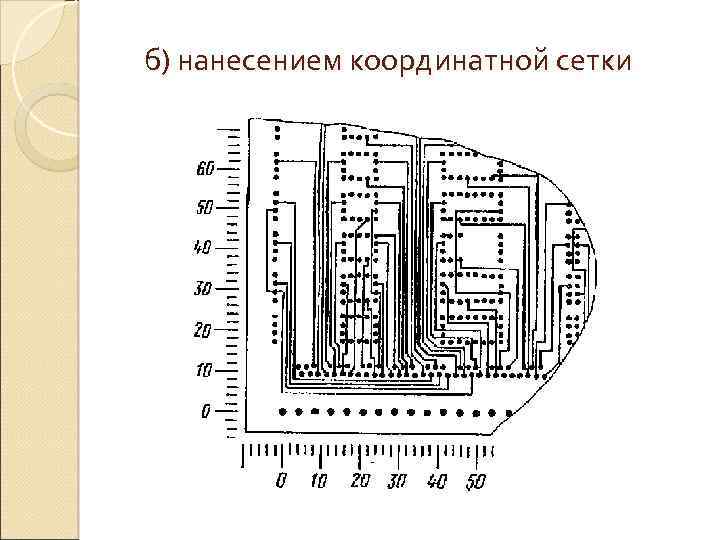 б) нанесением координатной сетки 