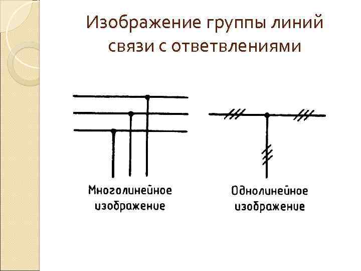 Изображение группы линий связи с ответвлениями 