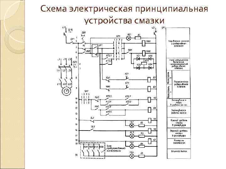 Электрическая принципиальная схема электролаборатории