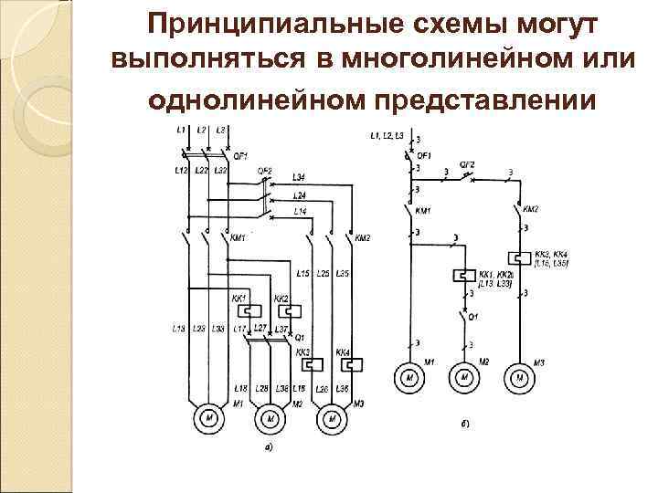 Принципиальные схемы могут выполняться в многолинейном или однолинейном представлении 