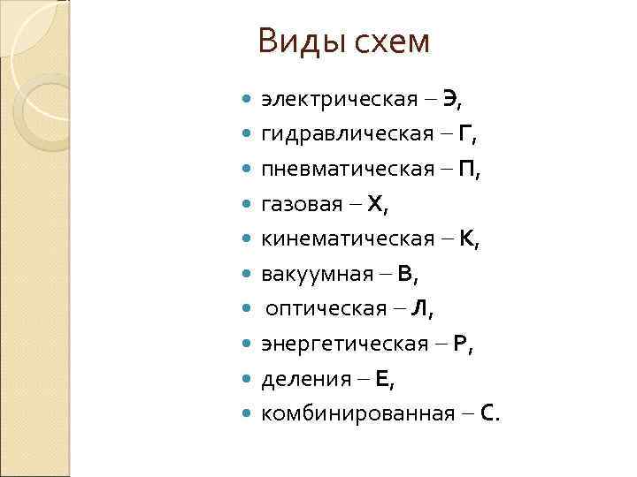 Виды схем электрическая Э, гидравлическая Г, пневматическая П, газовая Х, кинематическая К, вакуумная В,