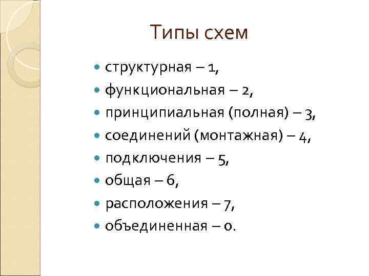 Типы схем структурная 1, функциональная 2, принципиальная (полная) 3, соединений (монтажная) 4, подключения 5,