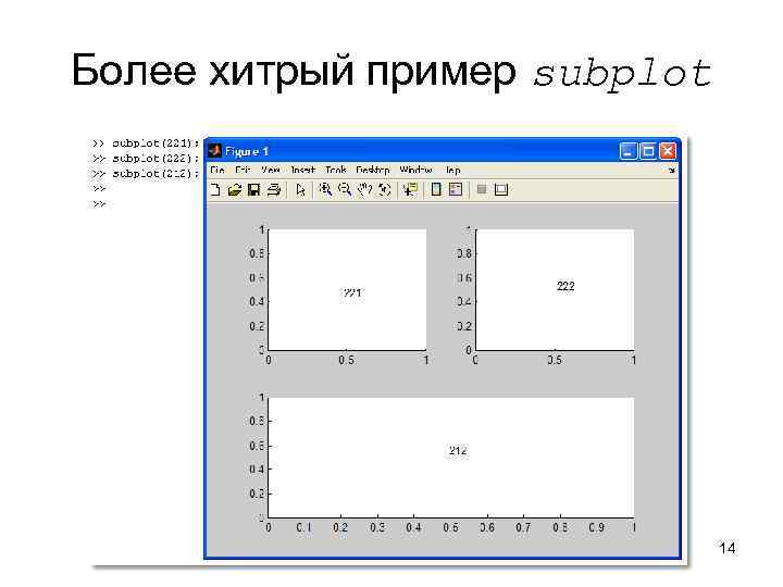 Более хитрый пример subplot 14 
