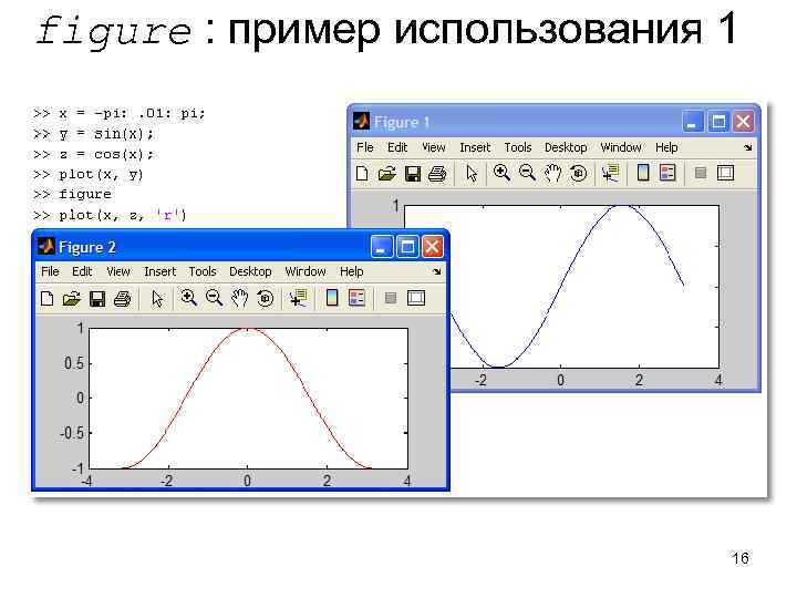 figure : пример использования 1 16 