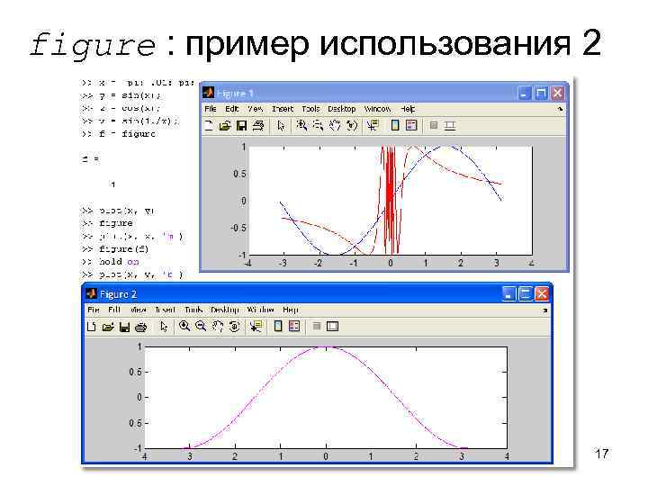 figure : пример использования 2 17 