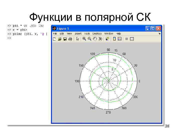 Функции в полярной СК 28 
