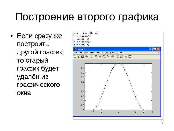 Построение второго графика • Если сразу же построить другой график, то старый график будет
