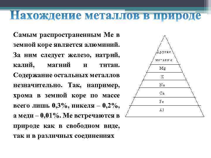 Самым распространенным Ме в земной коре является алюминий. За ним следует железо, натрий, калий,