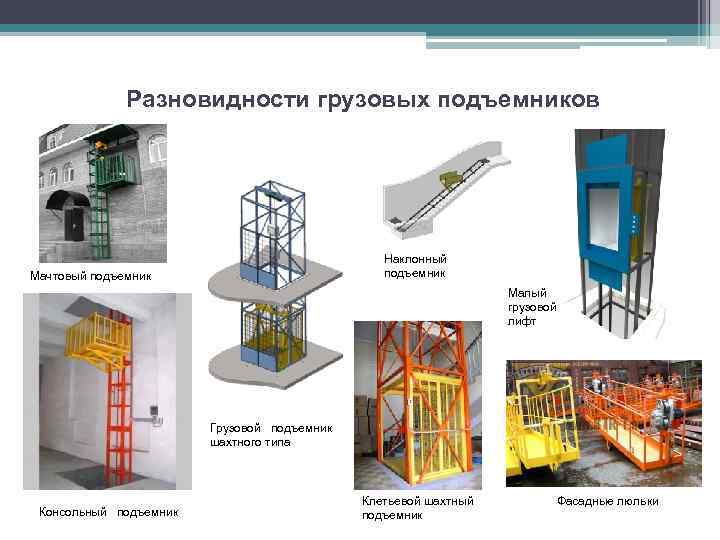 Разновидности грузовых подъемников Наклонный подъемник Мачтовый подъемник Малый грузовой лифт Грузовой подъемник шахтного типа