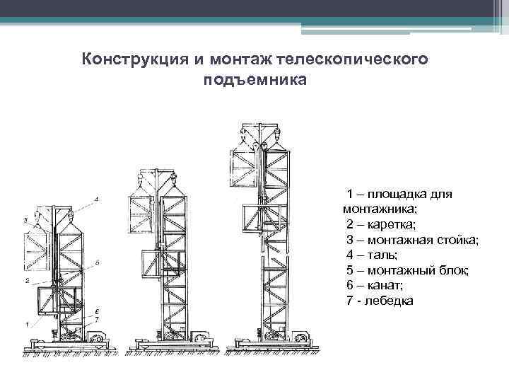 Схема внешнего вида магнитного подъемника с телескопической рукоятью