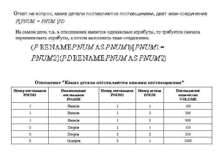 Ответ на вопрос, какие детали поставляются поставщиками, дает экви-соединение На самом деле, т. к.