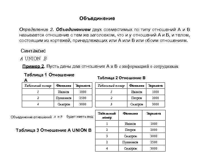 Объединение Определение 2. Объединением двух совместимых по типу отношений A и B называется отношение