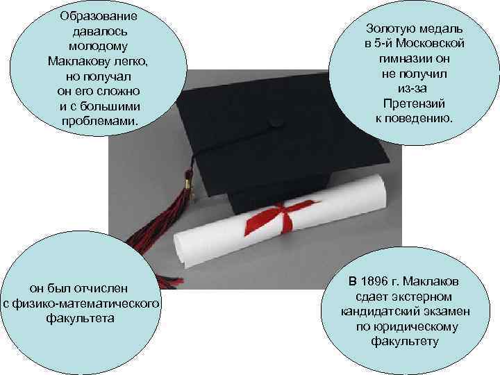 Образование давалось молодому Маклакову легко, но получал он его сложно и с большими проблемами.