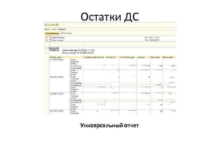Остатки ДС Универсальный отчет 