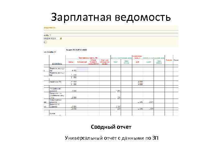 Образец зарплатной ведомости excel