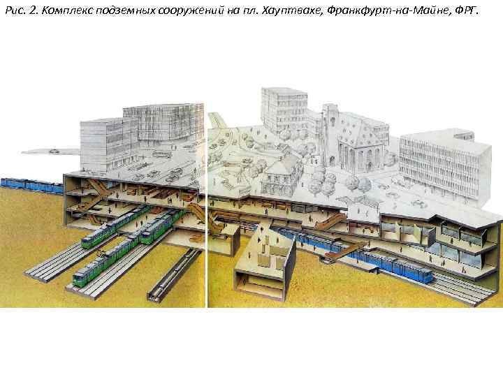 Pис. 2. Kомплекс подземных сооружений на пл. Xауптвахе, Франкфурт-на-Mайне, ФРГ. 