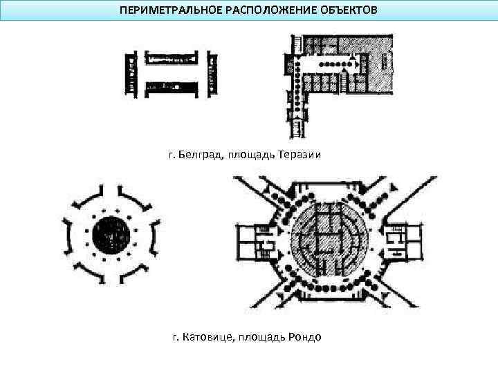 Схема основанная на периметральной компоновке жилых номеров вокруг дворового пространства