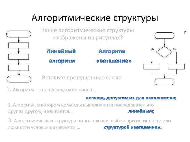 На рисунке изображена структура