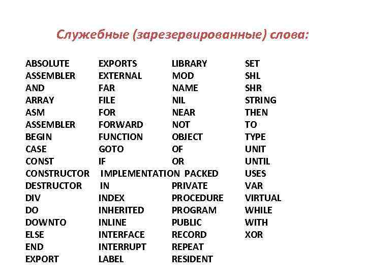 Служебные (зарезервированные) слова: ABSOLUTE ASSEMBLER AND ARRAY ASM ASSEMBLER BEGIN CASE CONSTRUCTOR DESTRUCTOR DIV