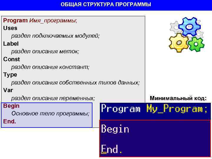 ОБЩАЯ СТРУКТУРА ПРОГРАММЫ Program Имя_программы; Uses раздел подключаемых модулей; Label раздел описания меток; Const