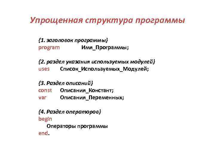 Упрощенная структура программы {1. заголовок программы} program Имя_Программы; {2. раздел указания используемых модулей} uses