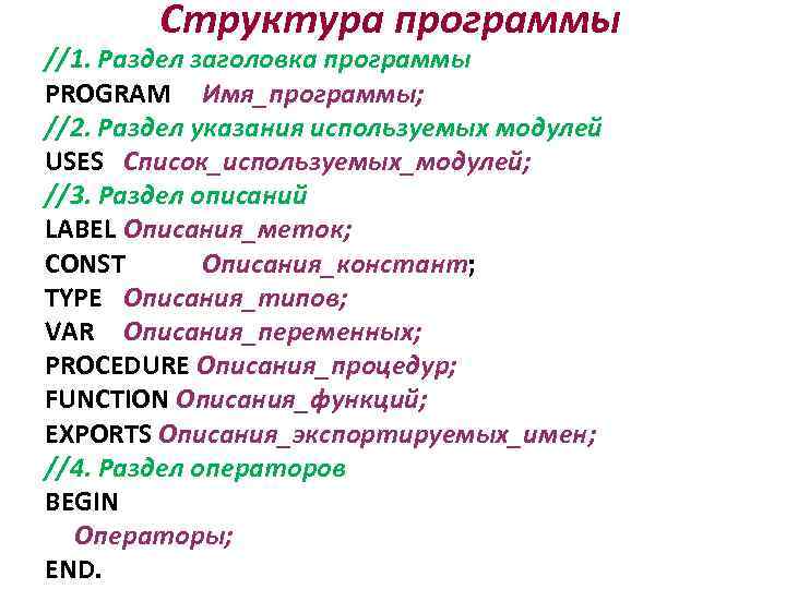 Структура программы //1. Раздел заголовка программы PROGRAM Имя_программы; //2. Раздел указания используемых модулей USES