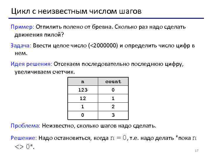 Цикл с неизвестным числом шагов Пример: Отпилить полено от бревна. Сколько раз надо сделать