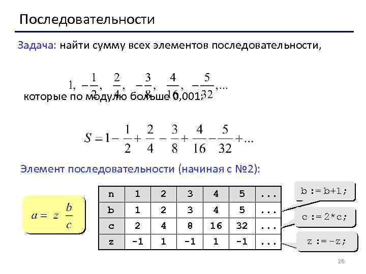 Последовательности Задача: найти сумму всех элементов последовательности, которые по модулю больше 0, 001: Элемент