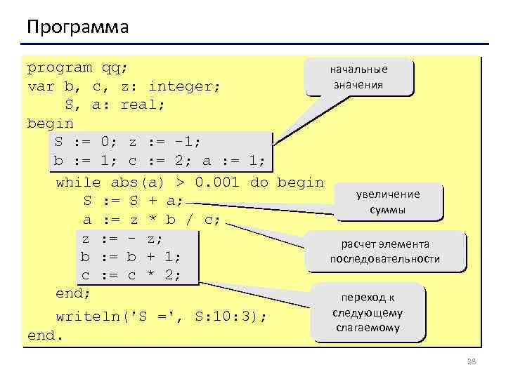 Программа program qq; начальные значения var b, c, z: integer; S, a: real; begin