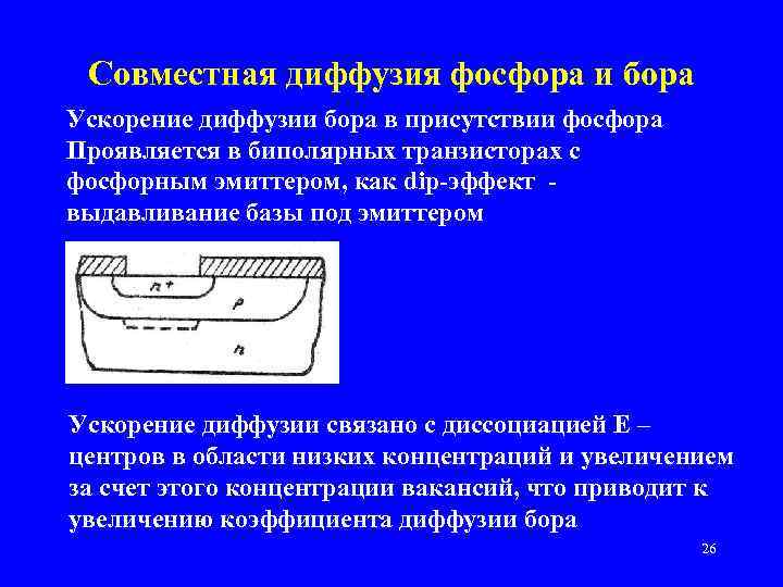 Совместная диффузия фосфора и бора Ускорение диффузии бора в присутствии фосфора Проявляется в биполярных