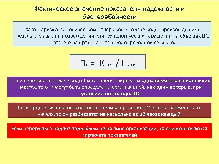 Фактическое значение показателя надежности и бесперебойности Характеризуются количеством перерывов в подаче воды, произошедших в