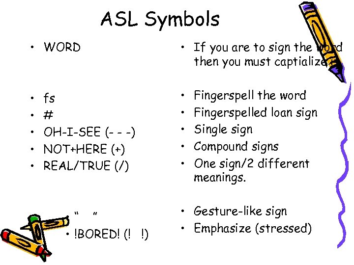 ASL Symbols • WORD • If you are to sign the word then you