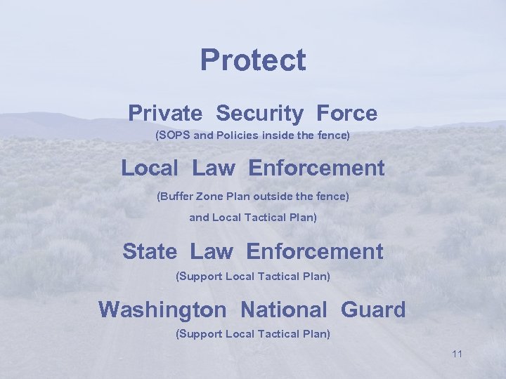 Protect Private Security Force (SOPS and Policies inside the fence) Local Law Enforcement (Buffer
