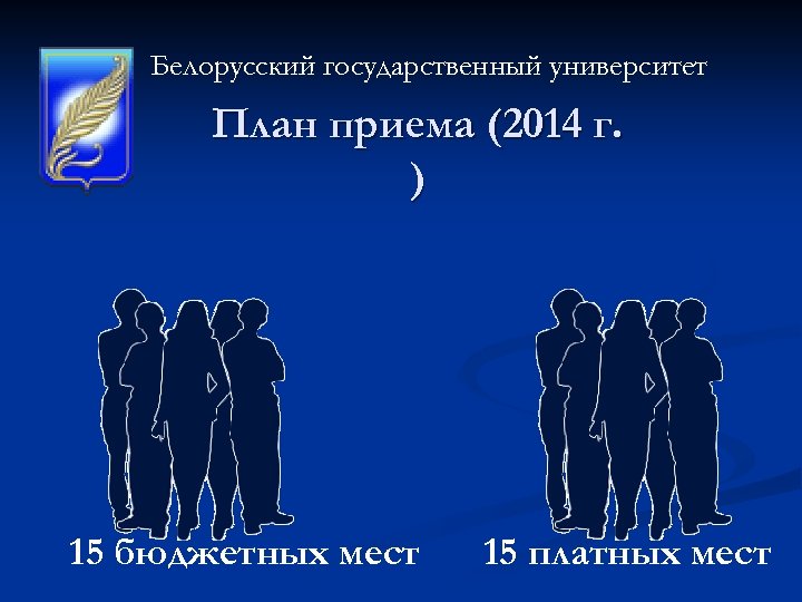 Белорусский государственный университет План приема (2014 г. ) 15 бюджетных мест 15 платных мест