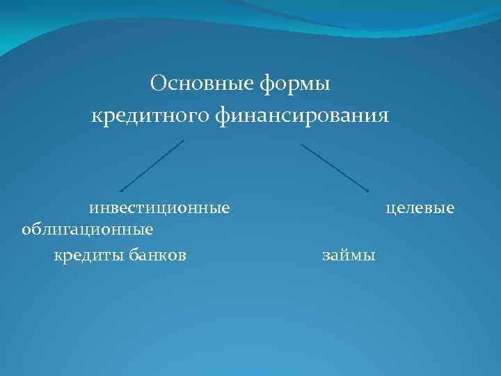 Основные формы кредитного финансирования инвестиционные целевые облигационные кредиты банков займы 