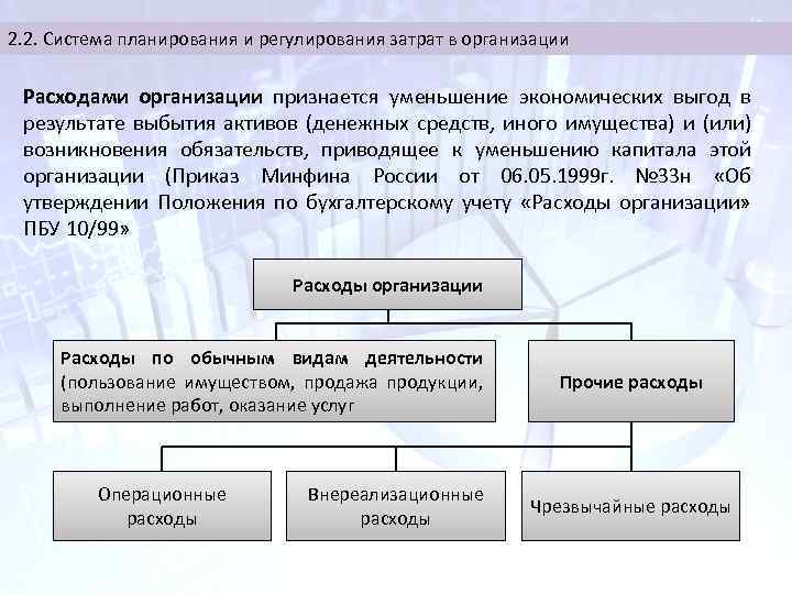 Что признается расходами предприятия. Расходами организации признается уменьшение экономических. Что не признается расходами организации. Не признается расходами организации выбытие активов.