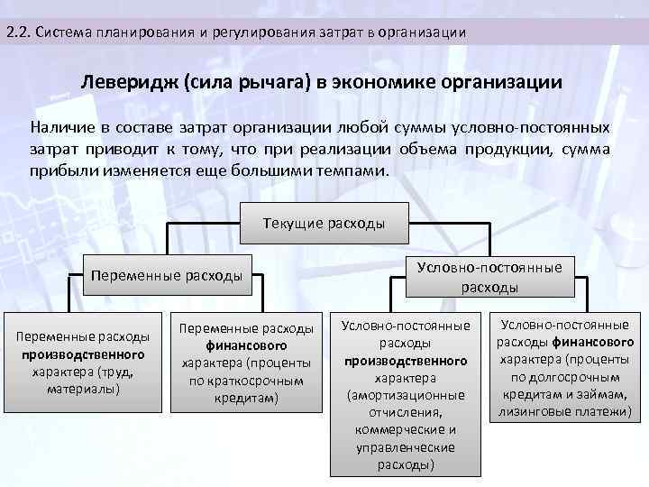 Расходы юридического лица. Краткосрочная и долгосрочная экономическая политика. Задачи краткосрочной и долгосрочной экономической политики. Экономическая политика предприятия. Пример регулируемых затрат.