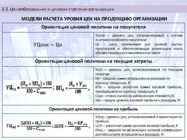 2. 3. Ценообразование и ценовая стратегия организации МОДЕЛИ РАСЧЕТА УРОВНЯ ЦЕН НА ПРОДУКЦИЮ ОРГАНИЗАЦИИ