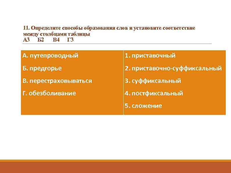 11. Определите способы образования слов и установите соответствие между столбцами таблицы А 3 Б