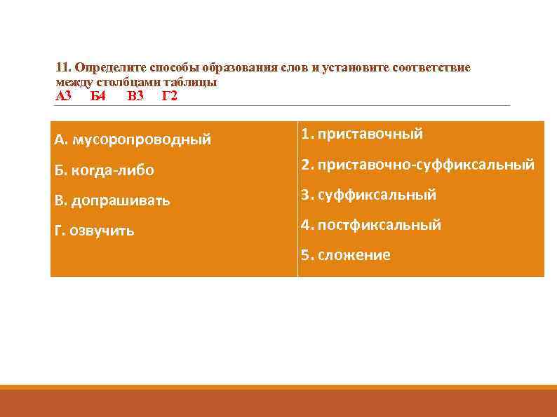 11. Определите способы образования слов и установите соответствие между столбцами таблицы А 3 Б