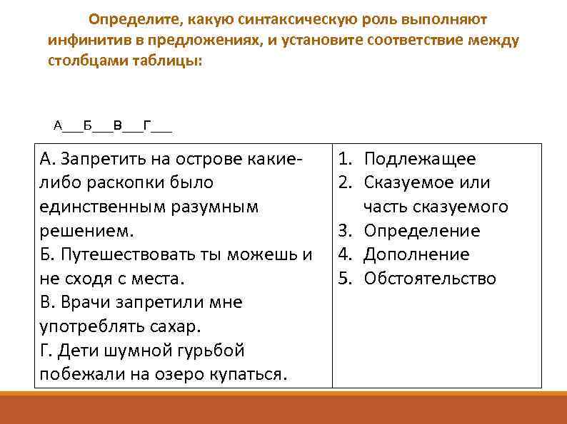 Какой то синтаксическая роль в предложении. Синтаксическая роль инфинитива в предложении. Определите синтаксическую роль инфинитива. Синтаксическая роль в предложении.