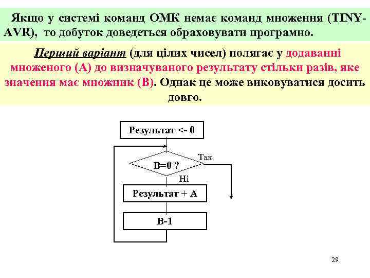 Якщо у системі команд ОМК немає команд множення (TINYAVR), то добуток доведеться обраховувати програмно.