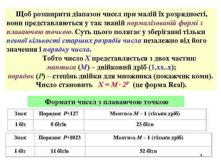  Щоб розширити діапазон чисел при малій їх розрядності, вони представляються у так званій