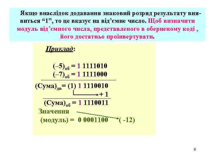 Якщо внаслідок додавання знаковий розряд результату виявиться “ 1”, то це вказує на від’ємне